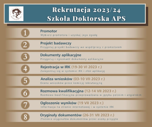 Rekrutacja do Szkoły Doktorskiej APS krok po kroku